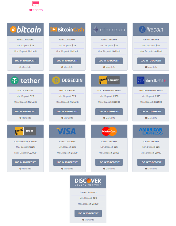 SlotsandCasino deposit methods